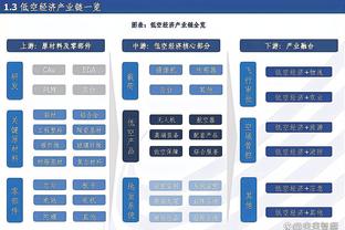 三分3中2&罚球2中2得8分4板！王庆明：今天血是热的